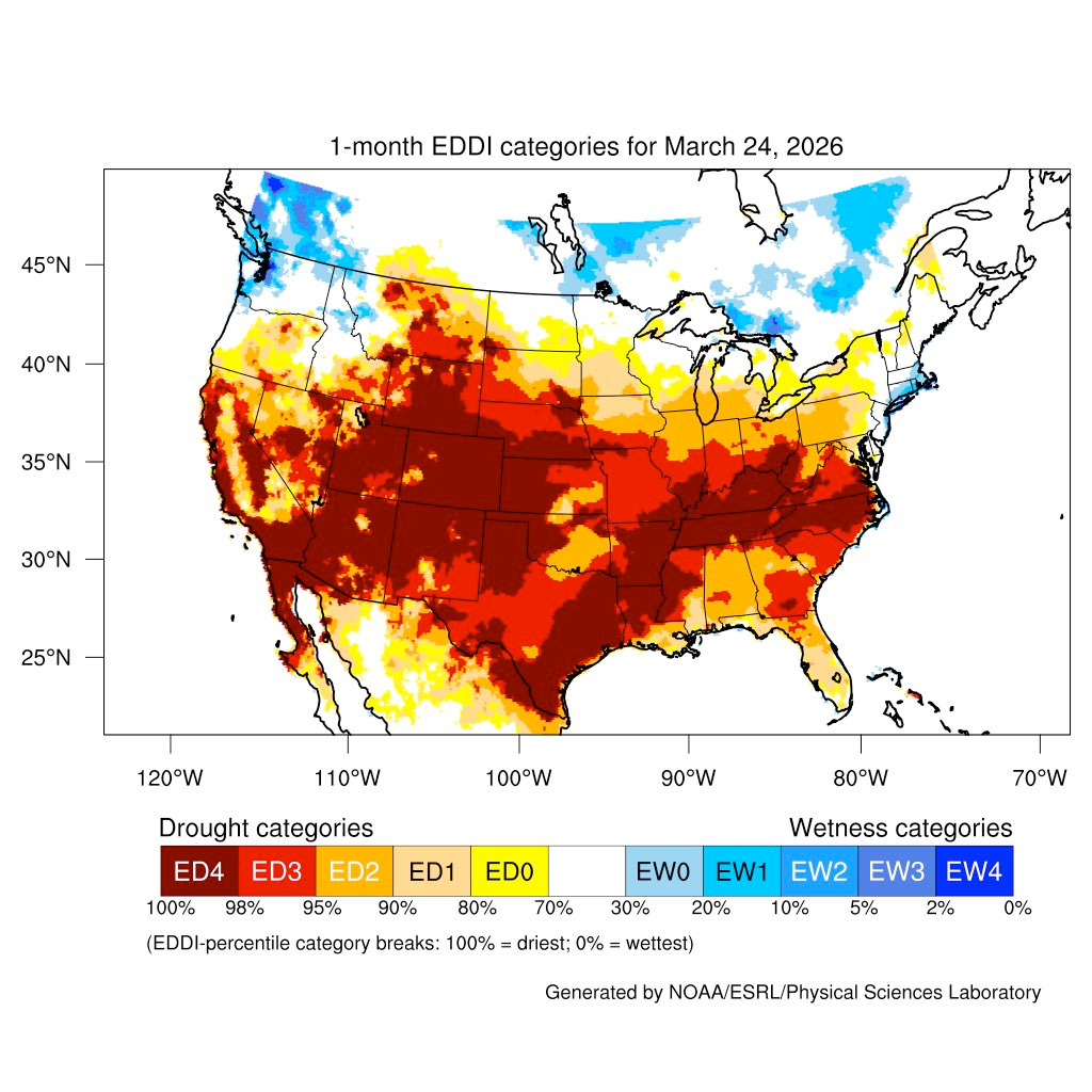 EDDI for the month of march showing significant drying.