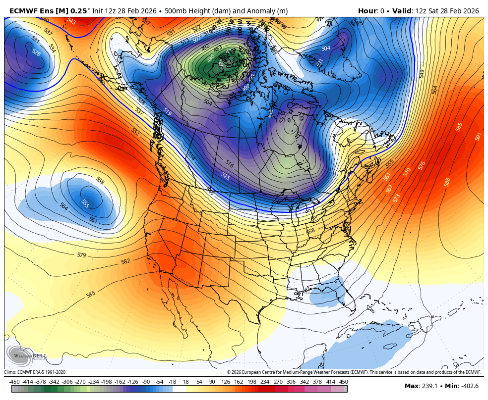 Temperature forecast showing the transition from the warmer to cooler side of the ridge