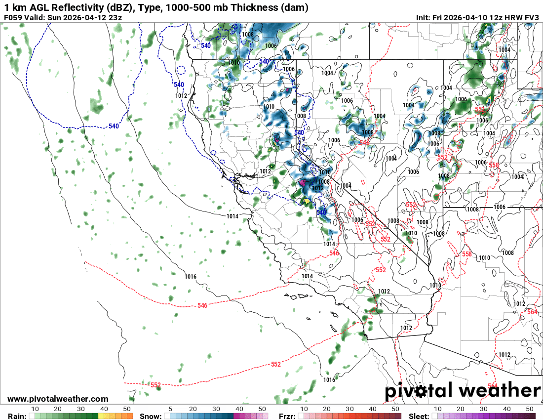 Post frontal showers