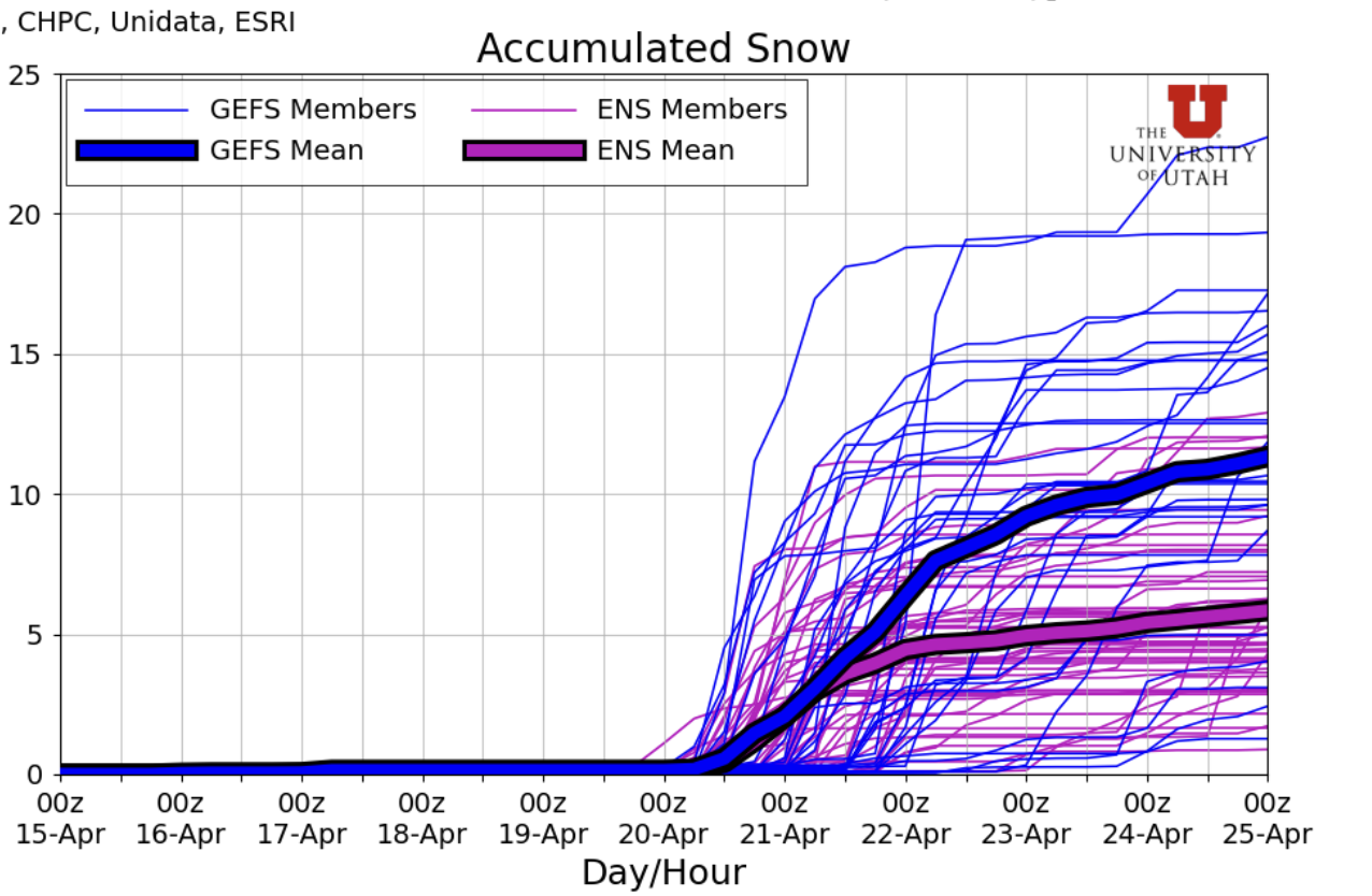 University of Utah snowfall plume for Mammoth Mountain