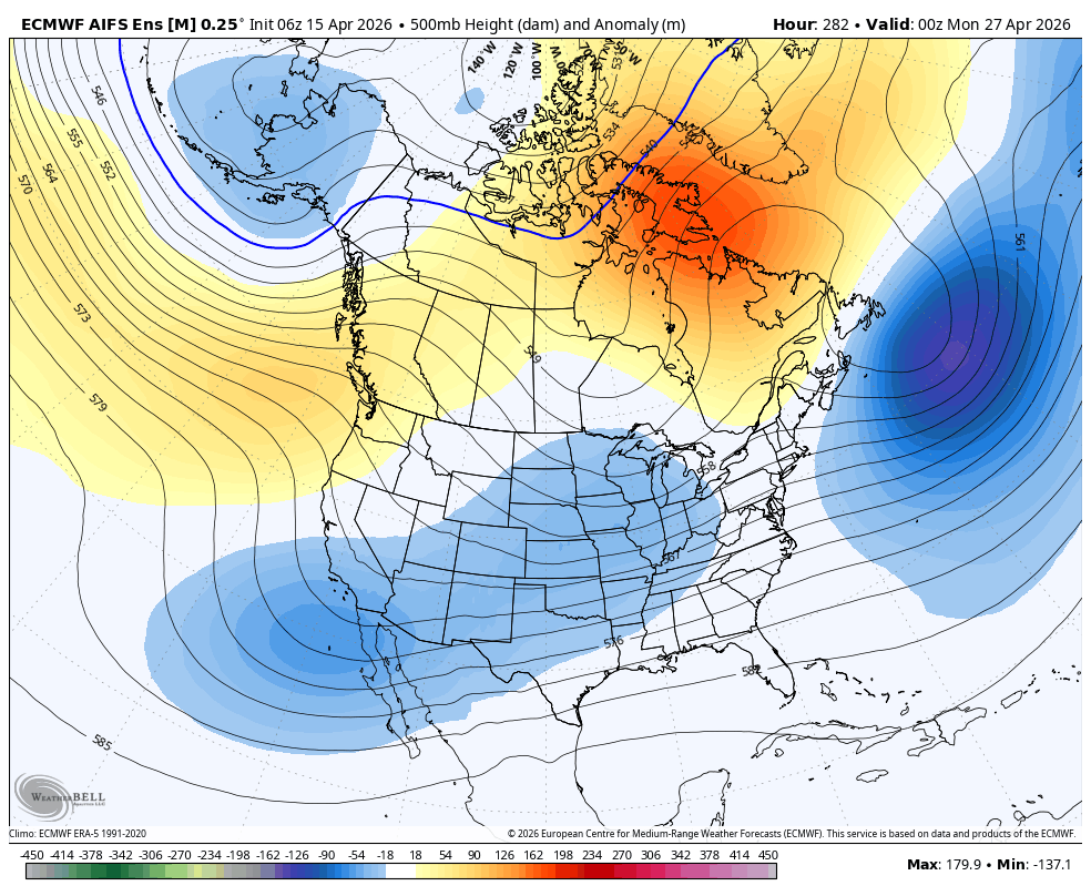 ECMWF AIFS showing high pressure in the Gulf of Alaska