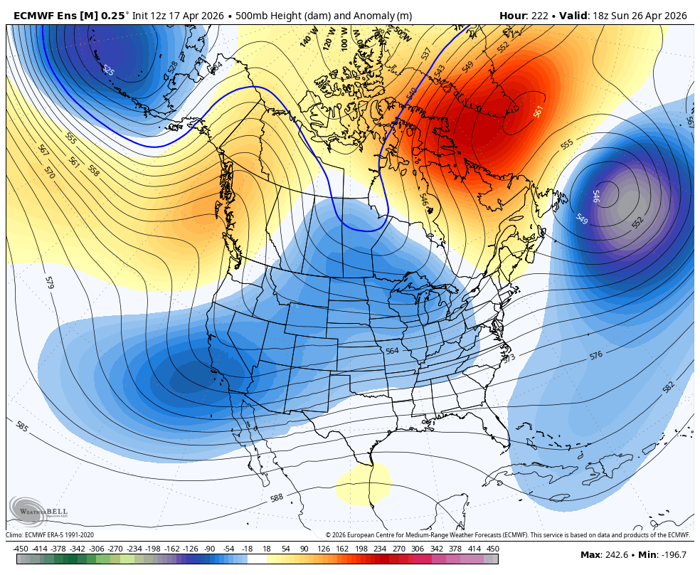 Euro 500mb height anomaly showing a troughing pattern undercutting the west coast ridge