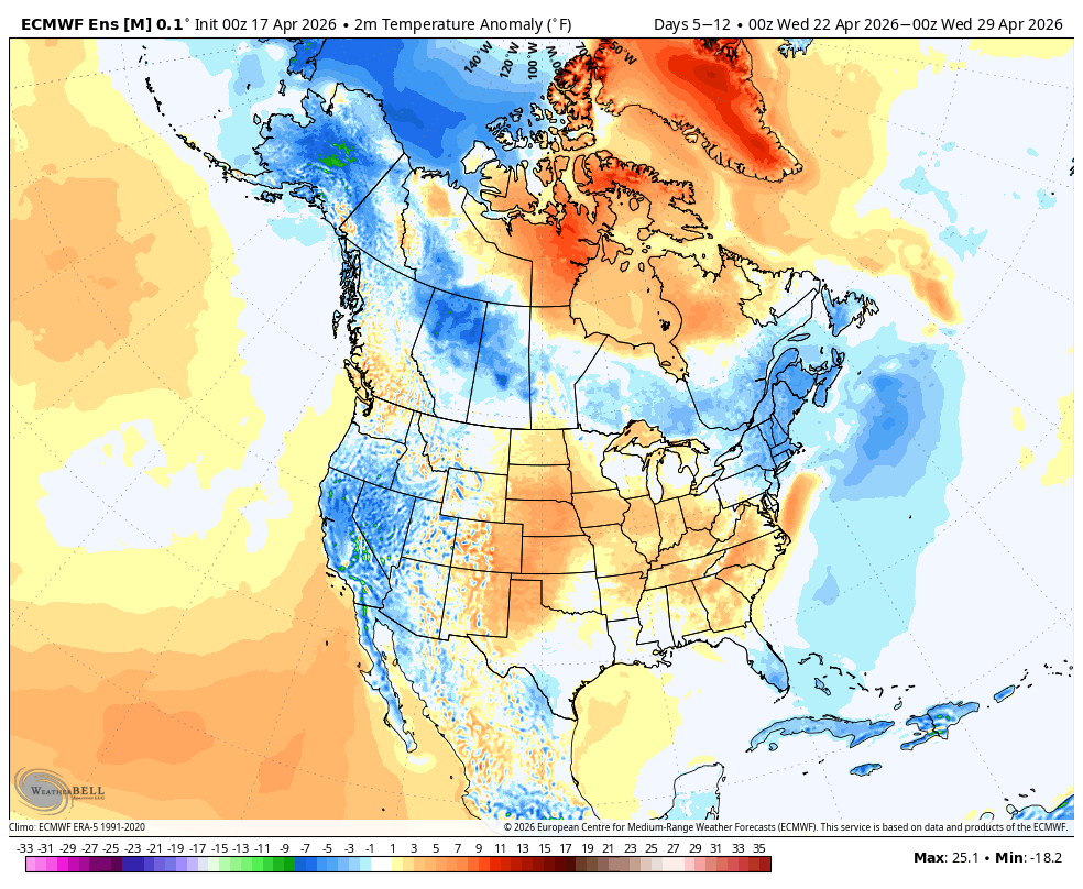 European ensemble showing below average temps over California