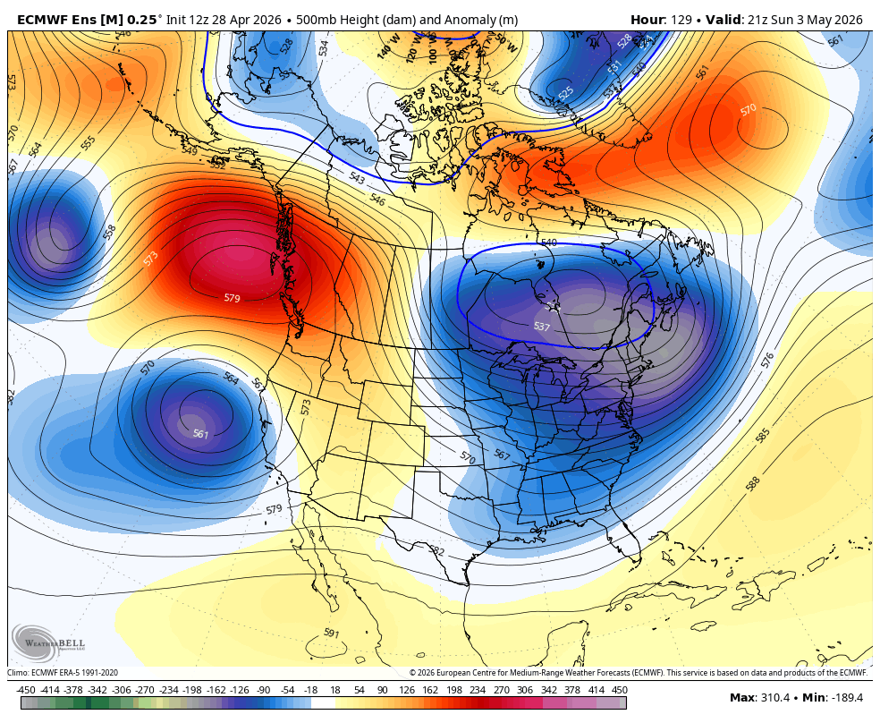 ECMWF Ens showing another trough off the coast of California