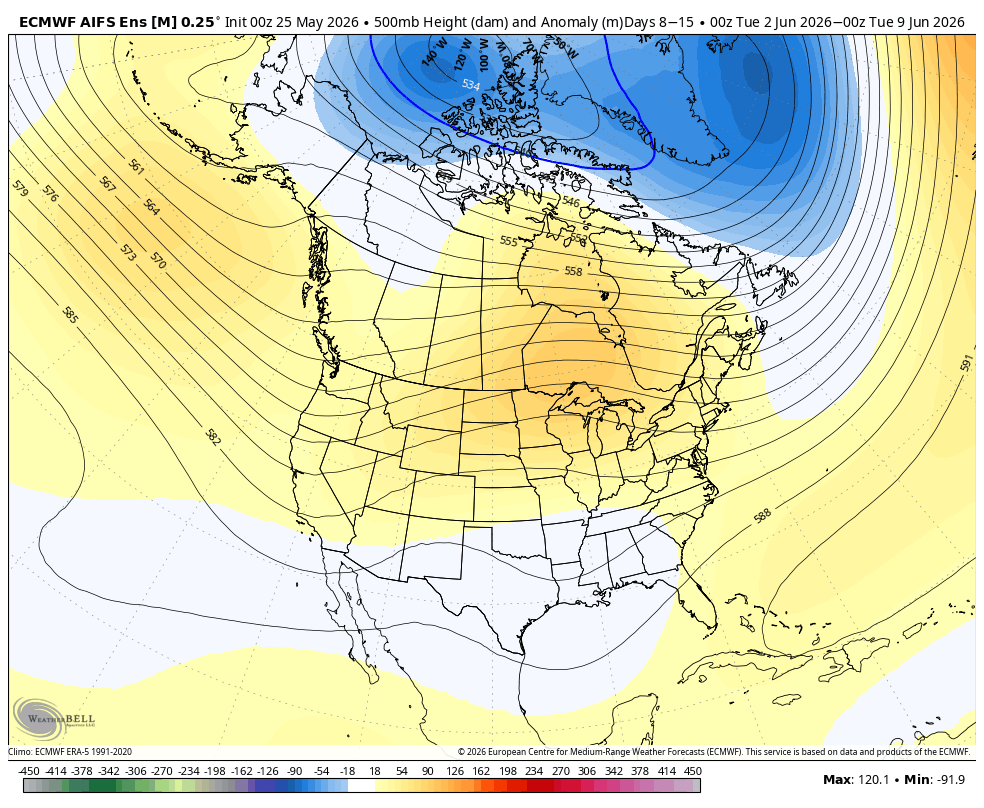 500mb height anomalies showing mostly above average heights over the US