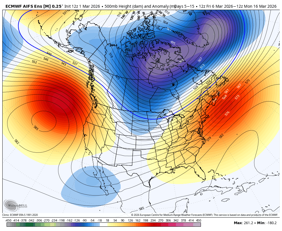 Extended range forecast showing a potent ridge off the West Coast blocking storms through mid-March