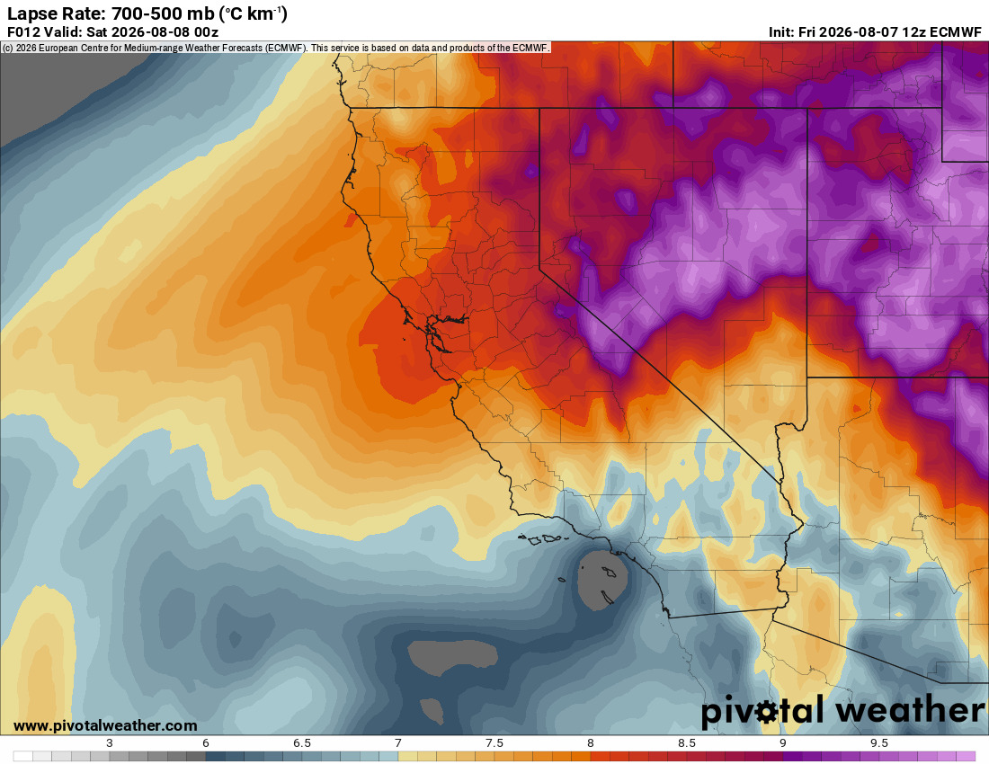 Euro Model Lapse rates