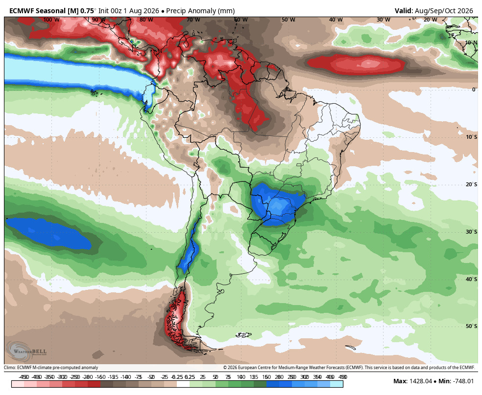 Euro Seasonal precipitation forecast for South America Aug-Oct