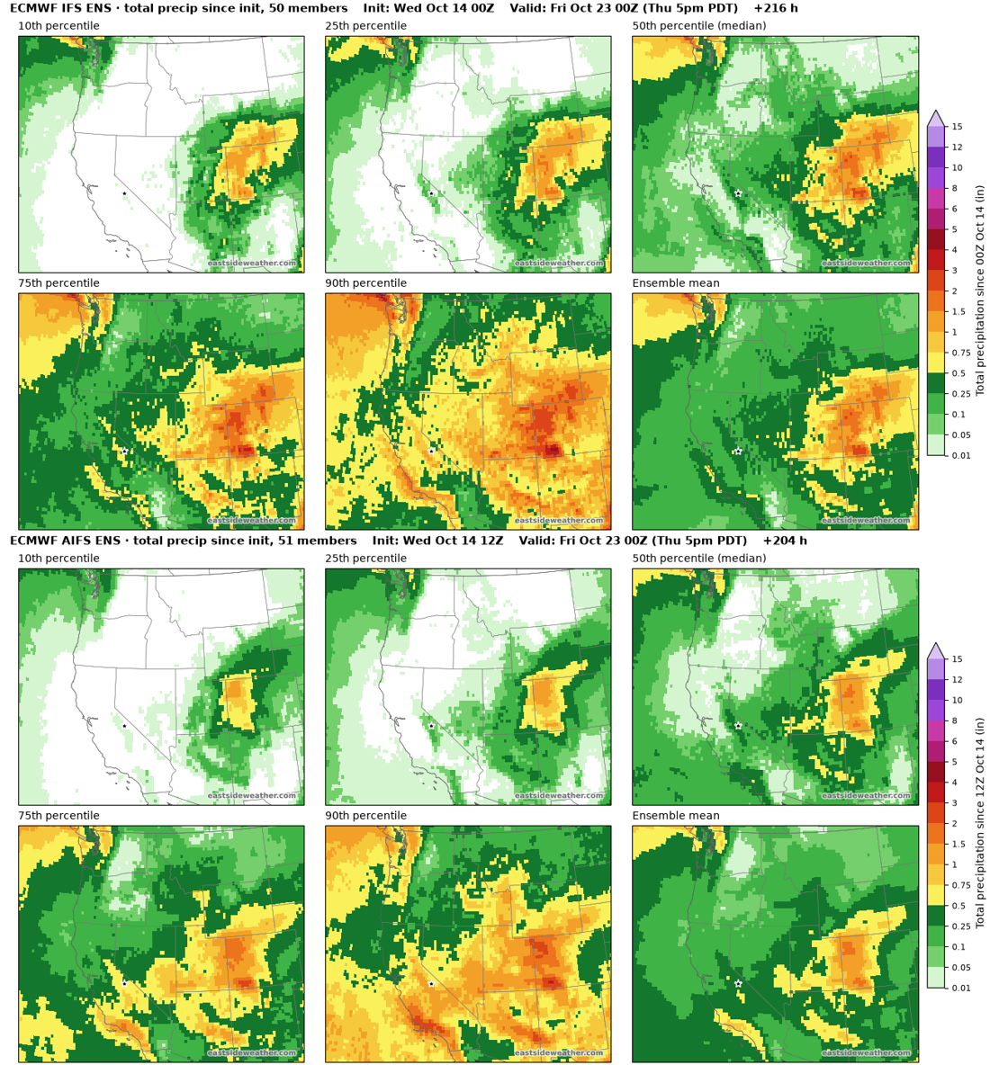 ECMWF IFS ensemble and AIFS ensemble total precipitation percentiles through Thursday evening, October 22, the AIFS ensemble from its newest run