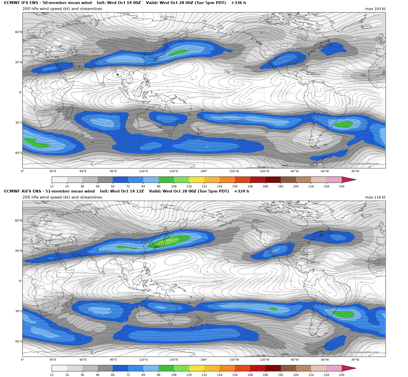 200 mb mean wind from the ECMWF IFS ensemble and the AIFS ensemble valid October 28, showing a southern jet branch from the subtropical Pacific across Mexico toward the Gulf Coast