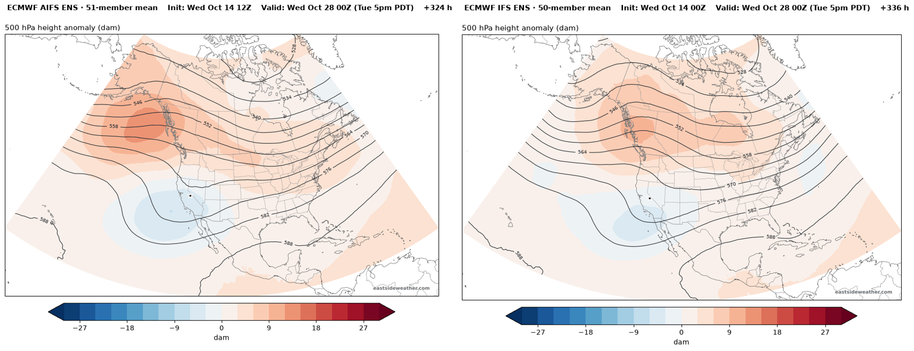 500 mb height anomalies valid Tuesday evening, October 27, from the AIFS ensemble and the ECMWF IFS ensemble, with a ridge over the Gulf of Alaska and western Canada and a weak low off Southern California