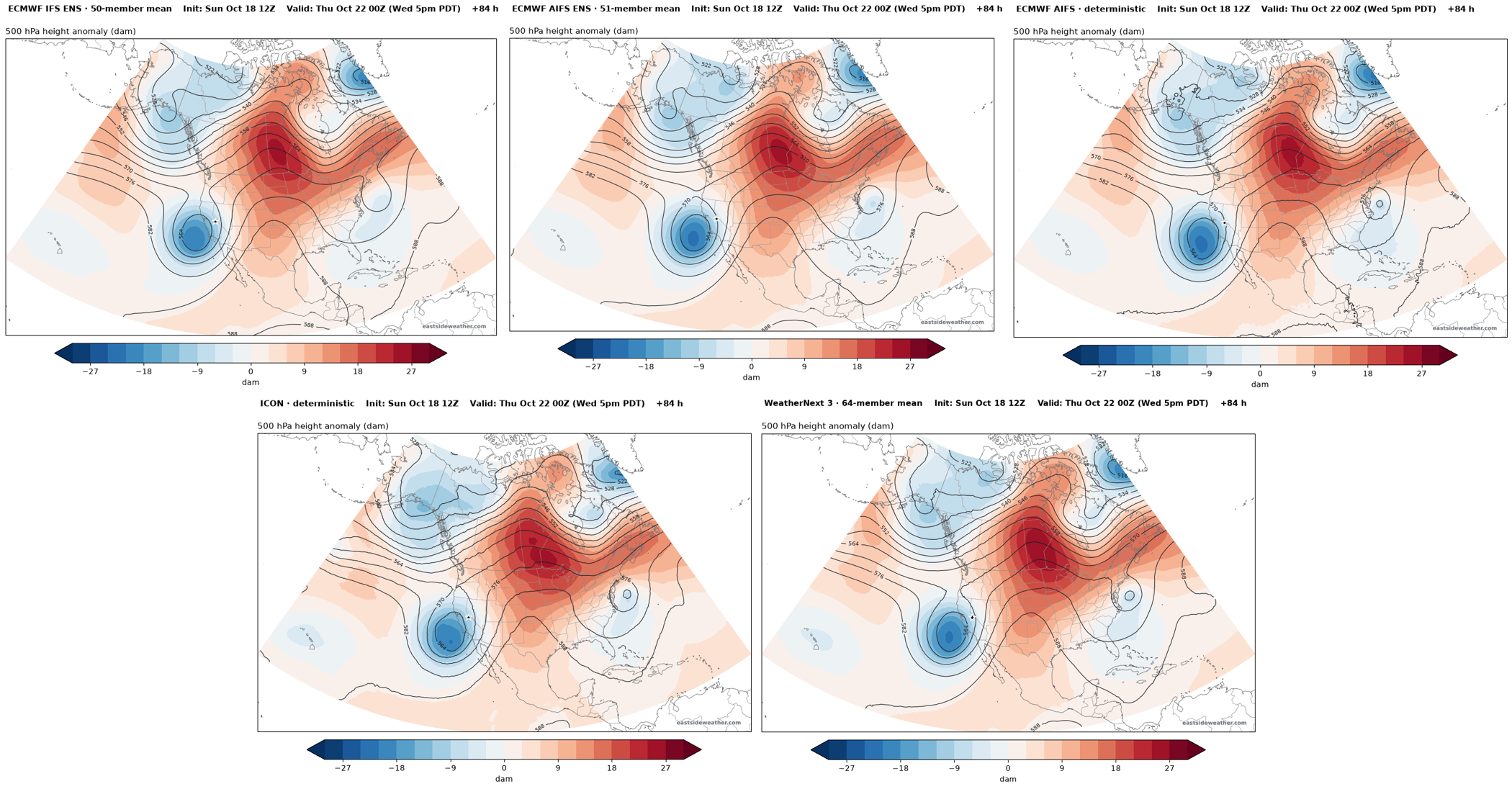 500 mb height anomalies valid Wednesday evening, October 21, from the ECMWF IFS ensemble, the AIFS ensemble, the operational ECMWF AIFS, the ICON and WeatherNext 3, all showing a closed low off the Central California coast