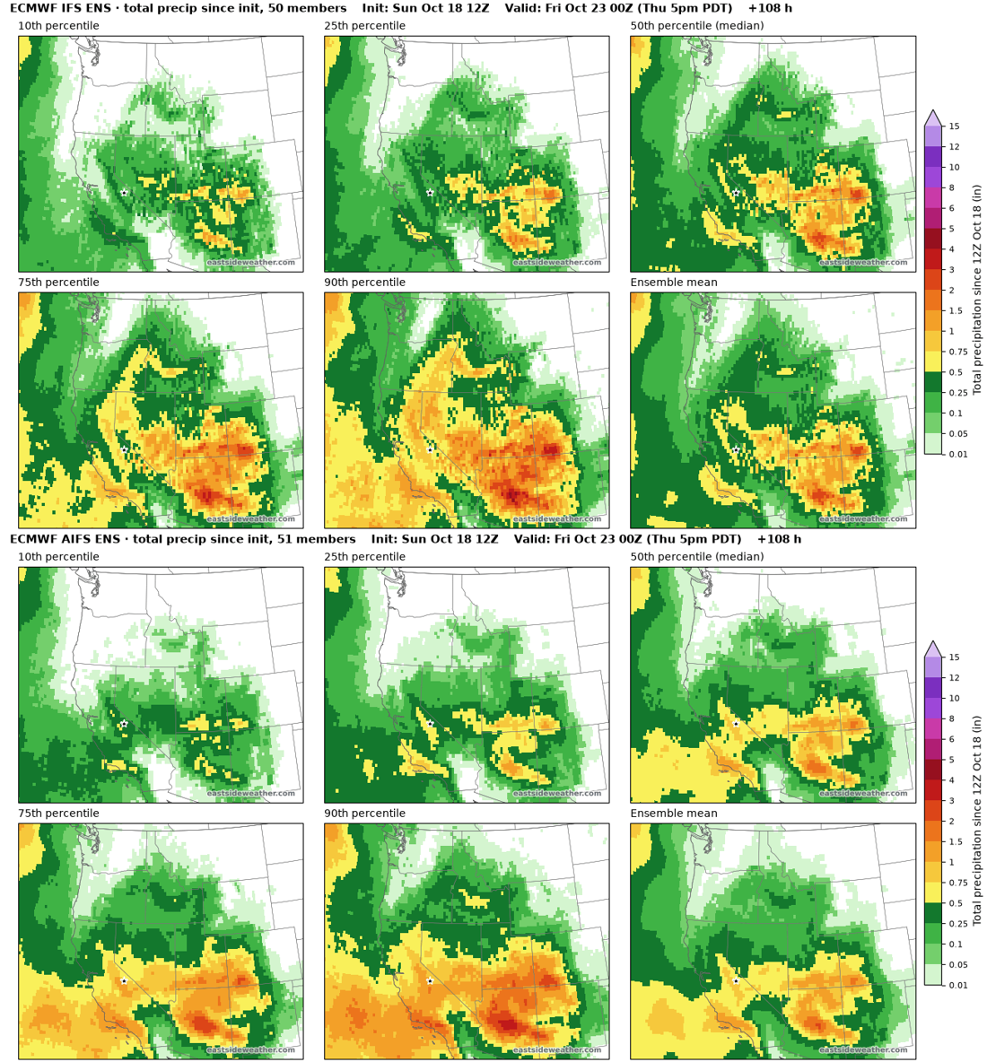 ECMWF IFS ensemble and AIFS ensemble total precipitation percentiles through Thursday evening, October 22, with the AIFS ensemble wetter along the Sierra