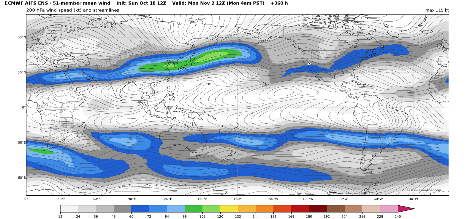 AIFS ensemble mean 200 mb wind valid Monday, November 2, with a southern jet branch of 60 to 80 knots running from the central Pacific into Southern and Central California