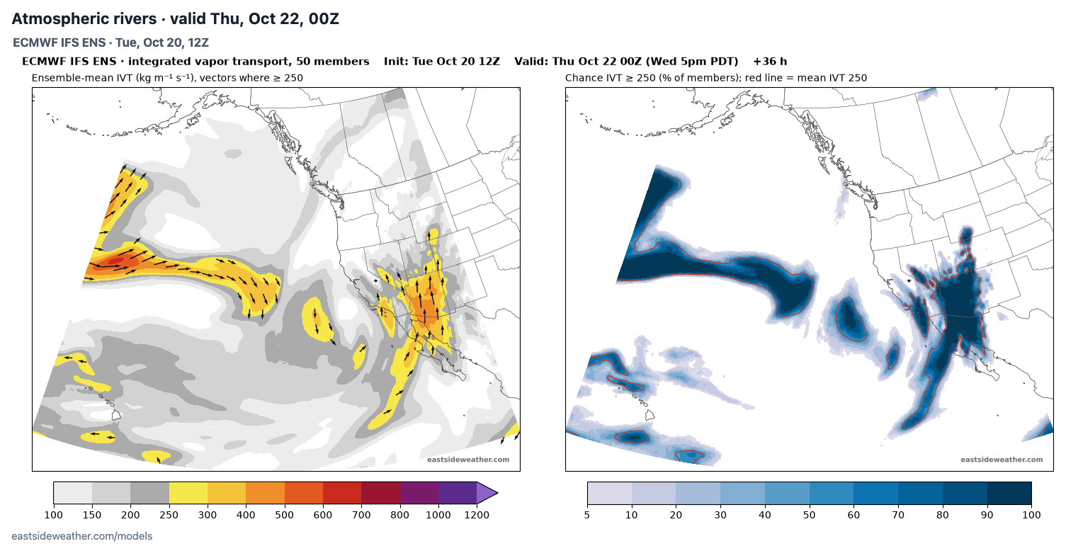 ECMWF IFS ENS integrated vapor transport, valid Wednesday 5 PM