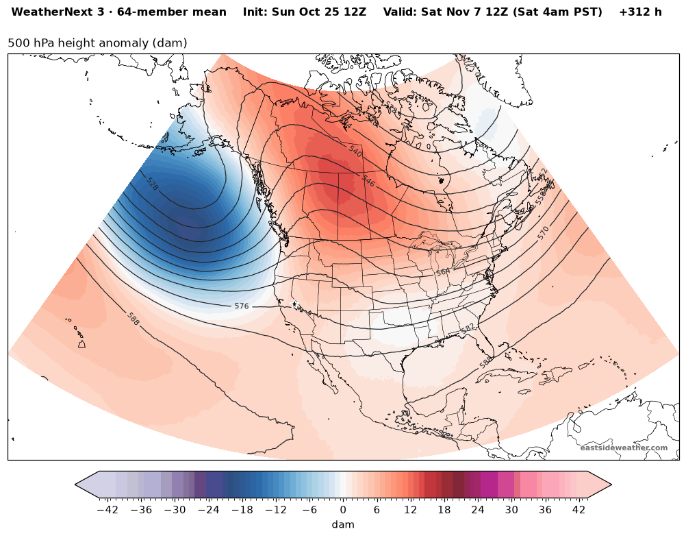 WeatherNext 3 500 mb anomaly valid Saturday, November 7