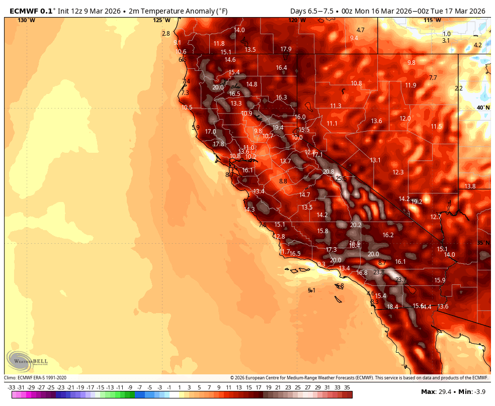 Temperature forecast showing highs in the 70s for Mammoth Lakes by end of week