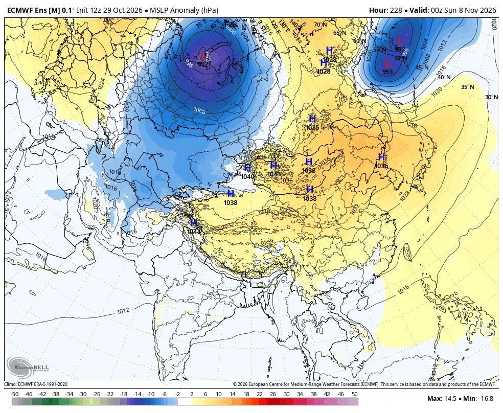ECMWF ENS MSLP anomaly valid Sunday, November 8