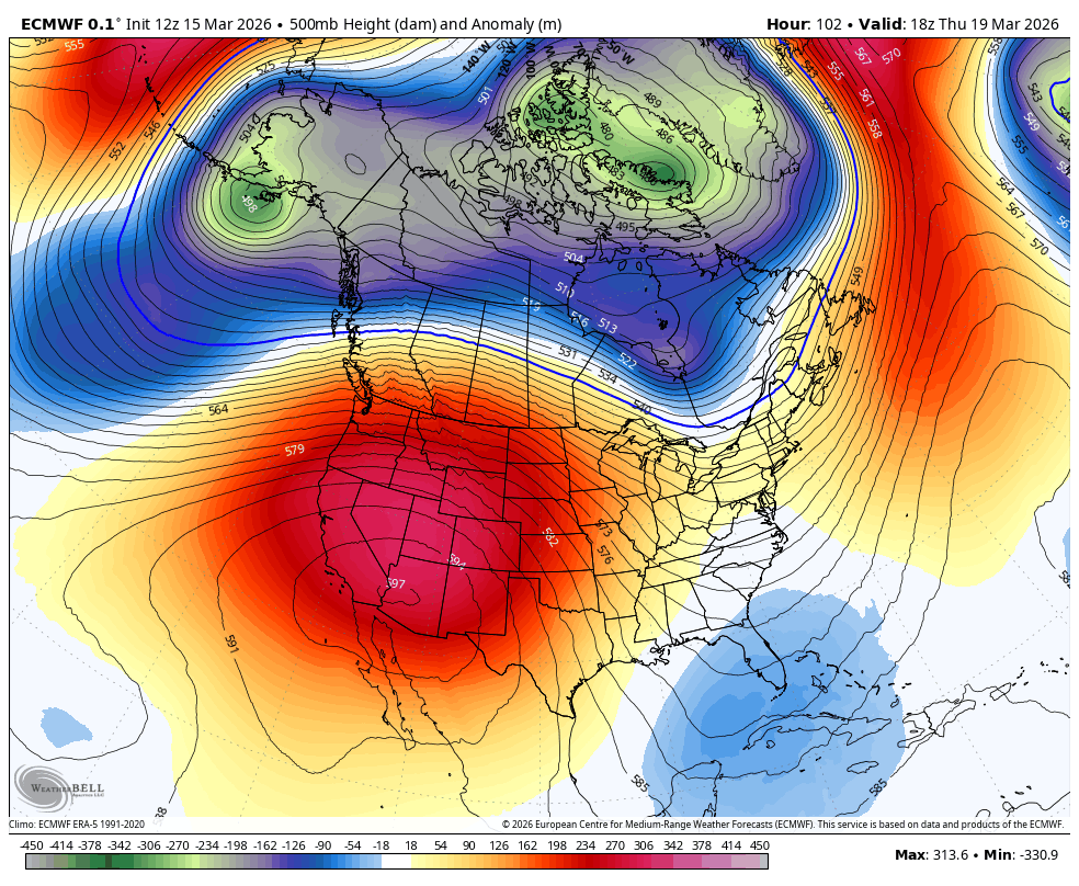 Forecast model showing an extreme 600 decameter ridge building over the West in March
