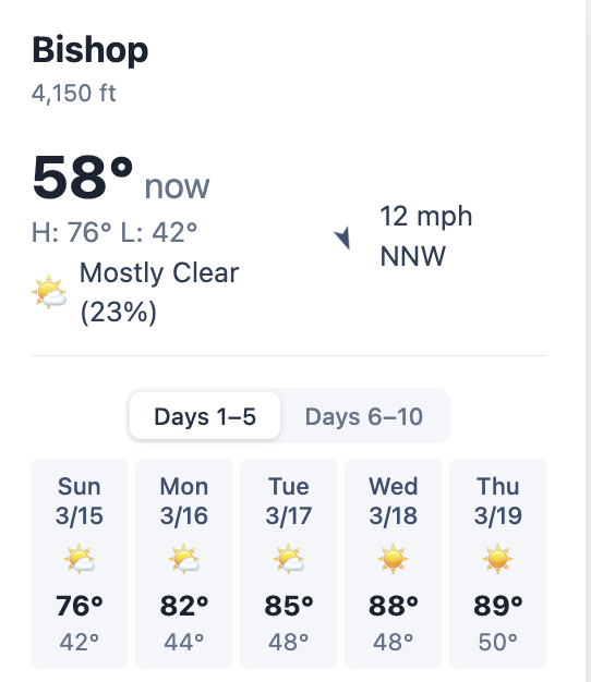 Bishop temperature forecast showing highs near 89F threatening the all-time March record of 87F