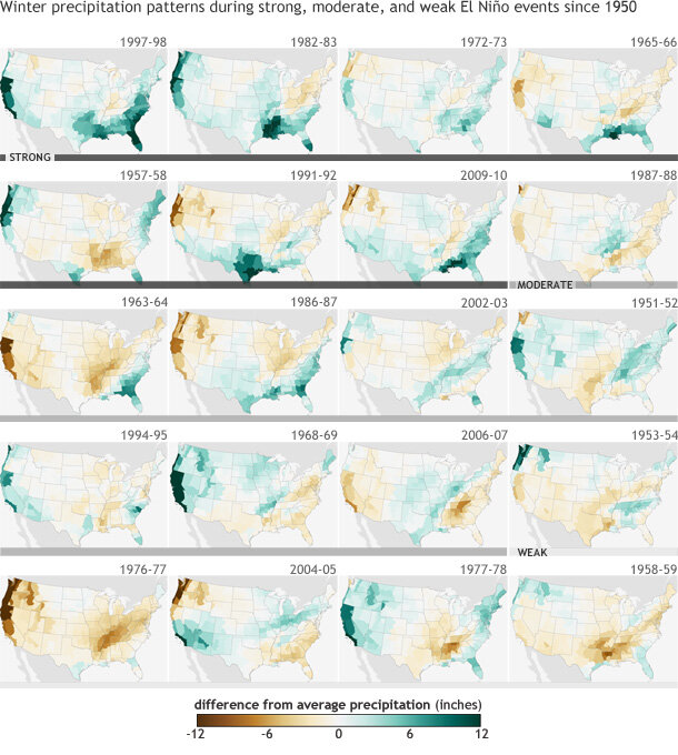 Chart showing stronger correlation between strong El Nino events and above-average California precipitation