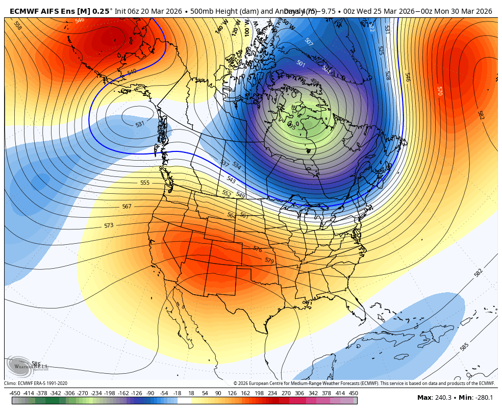 Extended ensemble forecast showing high pressure entrenched over the West through the end of March