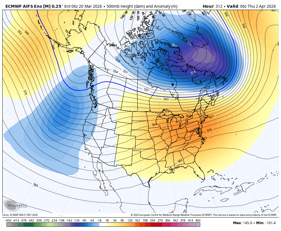 Ensemble 500mb height anomaly showing a slightly more coherent signal for a West Coast trough late March