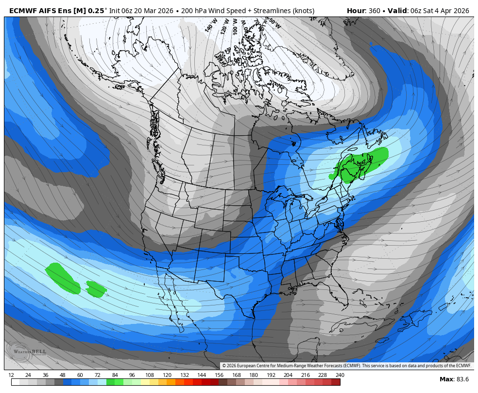 Upper-level wind forecast showing the southern jet stream waking up across the Pacific