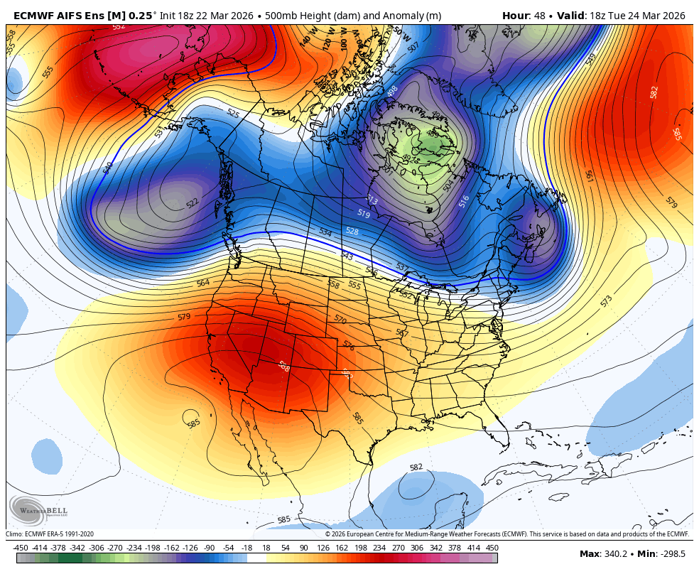 500mb height forecast showing high pressure rebuilding over the West with peak heat on Tuesday