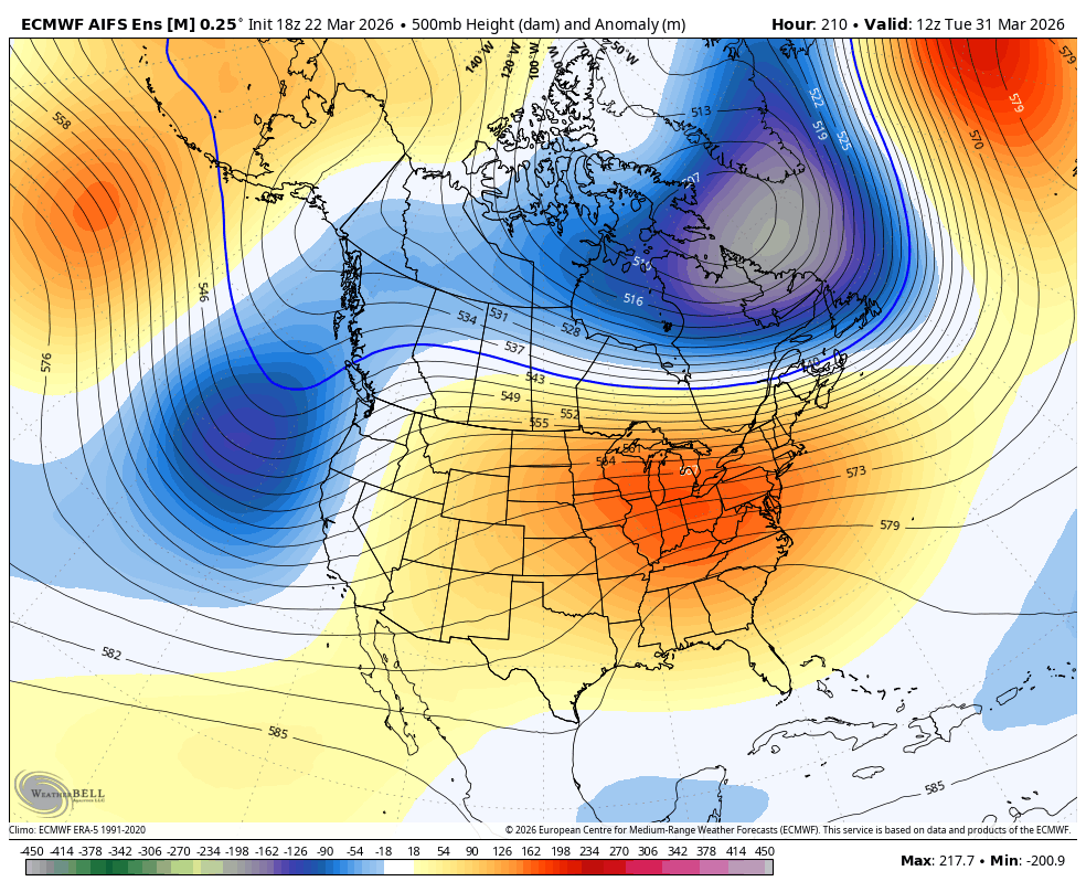 Ensemble model showing a coherent signal for a Pacific trough approaching California March 31st to April 3rd