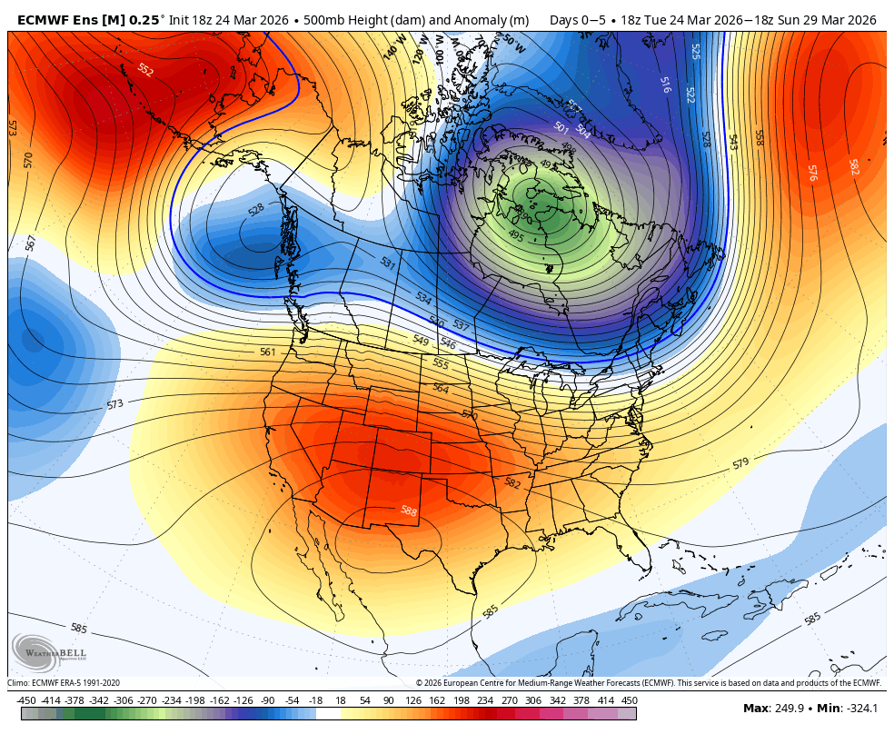 Temperature forecast showing 5 to 6 more days of above-average heat as the ridge slowly dissipates
