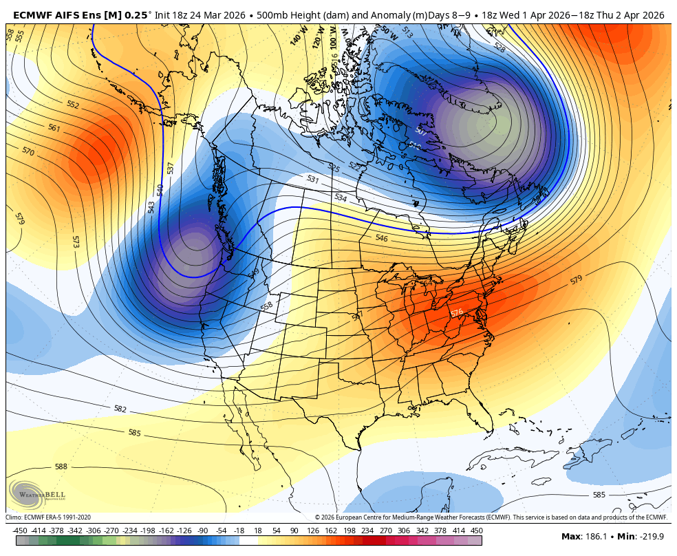 Model showing a Pacific trough signal strengthening and approaching California around March 31st