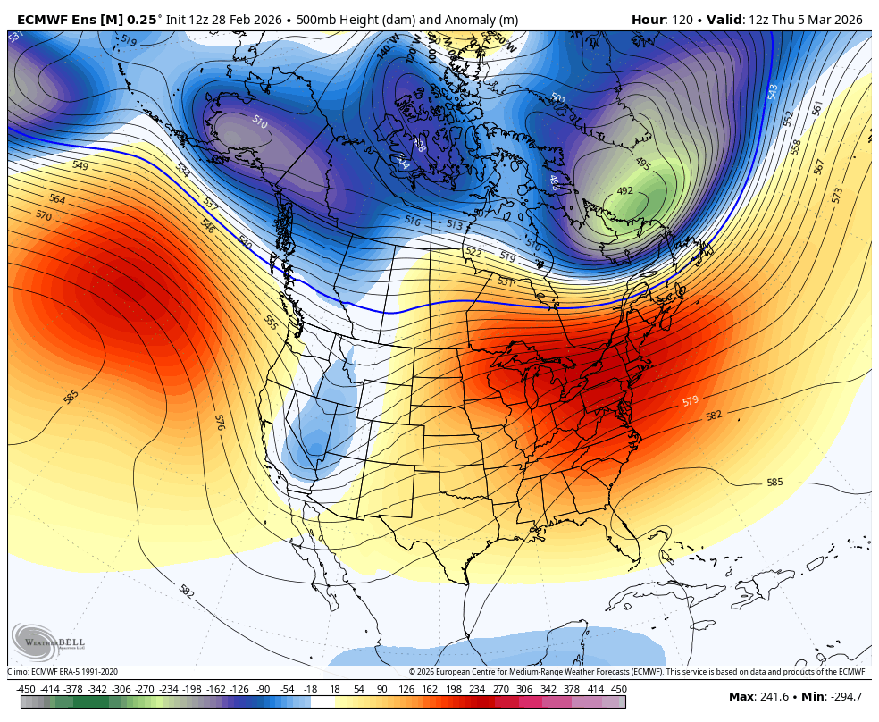 Model showing a weak low pressure system disintegrating as it comes onshore against the SoCal ridge