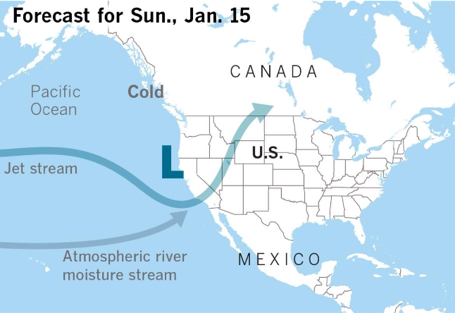 Map showing storm formation in the Baroclinic Zone with the jet stream and atmospheric river targeting California