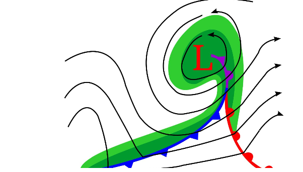 Diagram of a Pacific trough low-pressure system with associated cold and warm fronts
