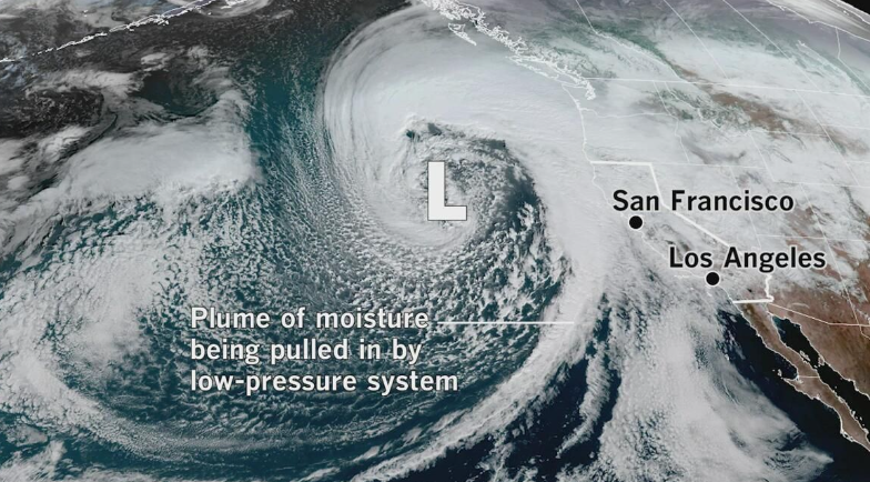 Satellite image showing an atmospheric river pulling moisture into California from the Pacific