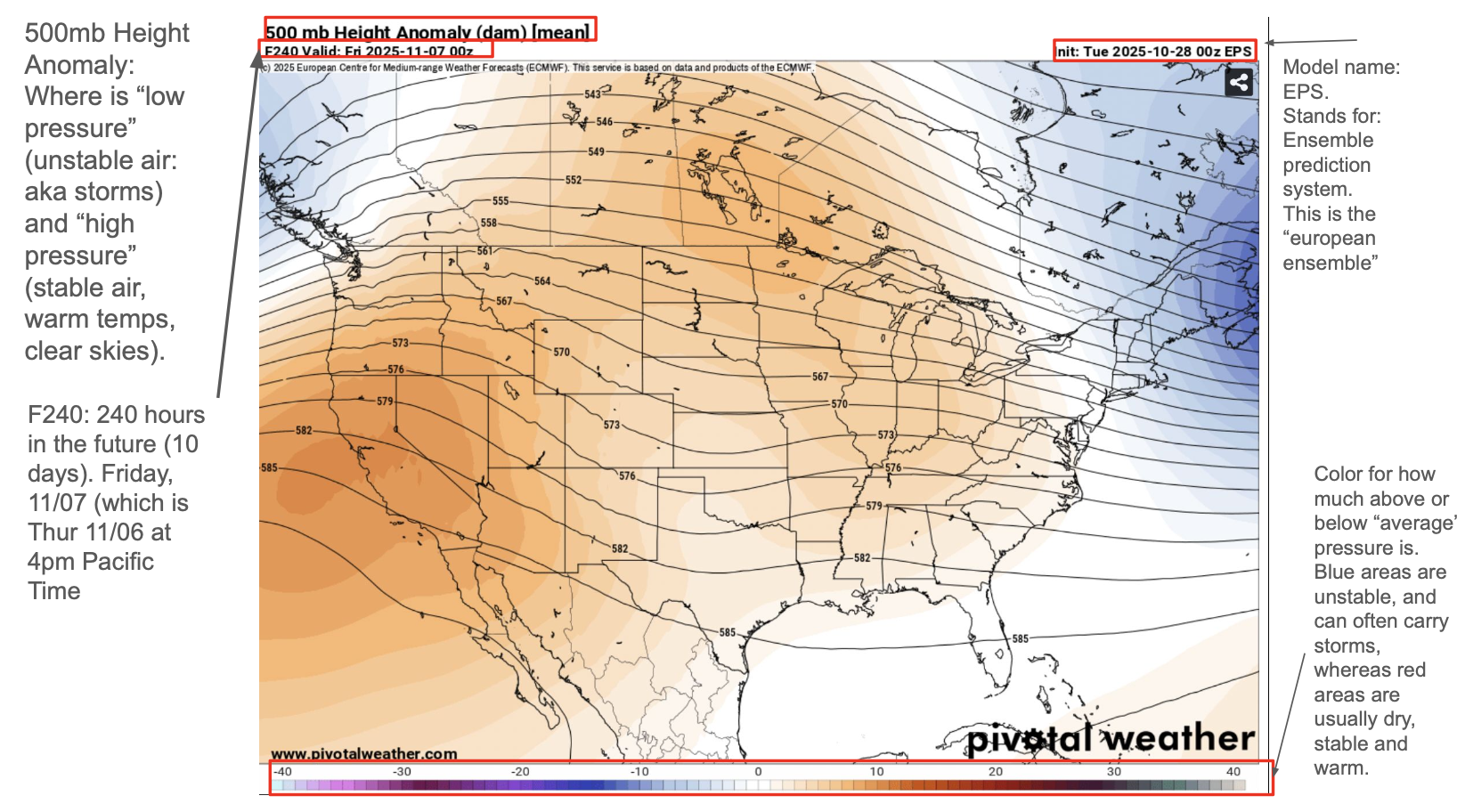 Annotated guide showing how to read a 500mb height anomaly chart from Pivotal Weather