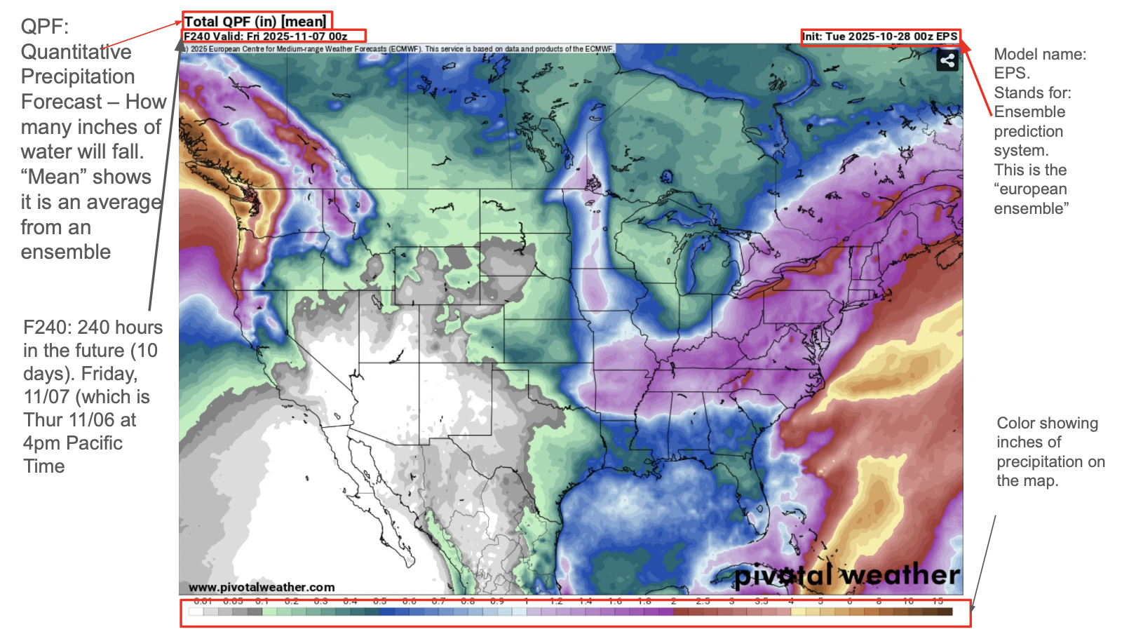 Annotated guide showing how to read a QPF (Quantitative Precipitation Forecast) ensemble mean chart