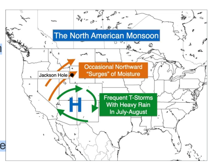 Map showing the North American Monsoon pattern with moisture surges from the Sea of Cortez into the desert Southwest